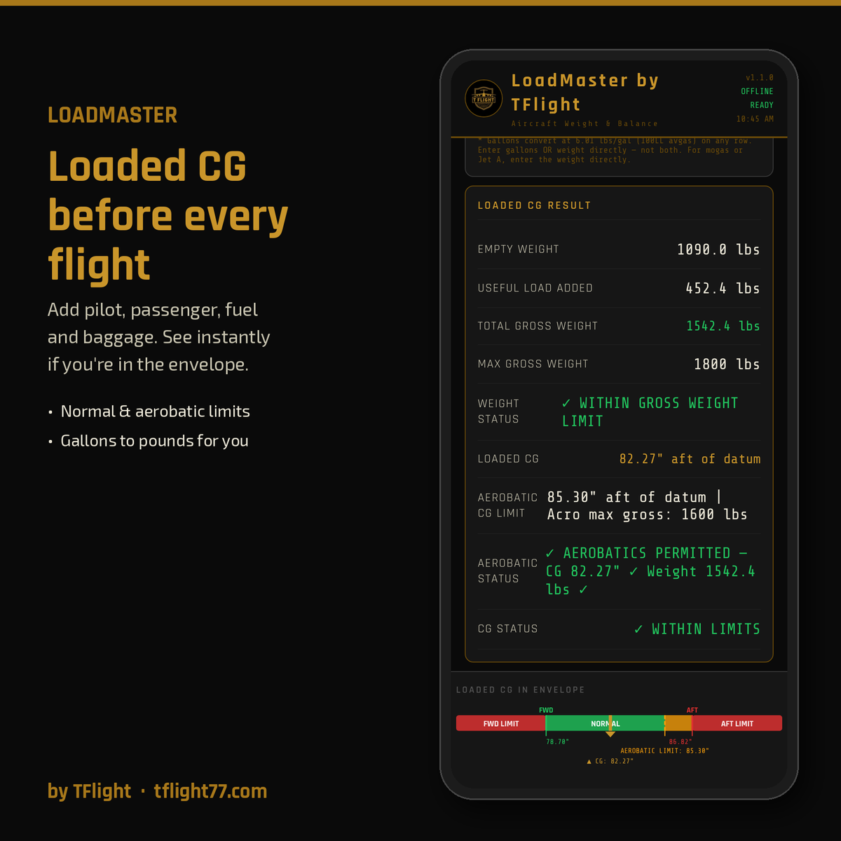 LoadMaster loaded CG check within the normal and aerobatic envelope